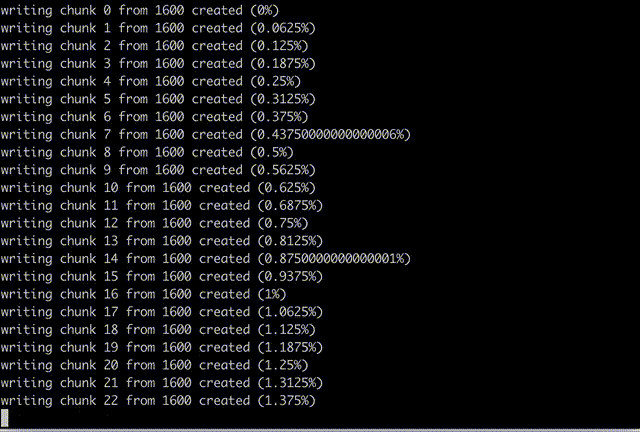 splitter script being slow